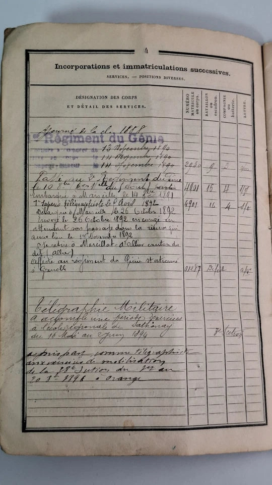Livret de Claude Murat 1e Régiment du Génie. campagne Tunisie 1891-92